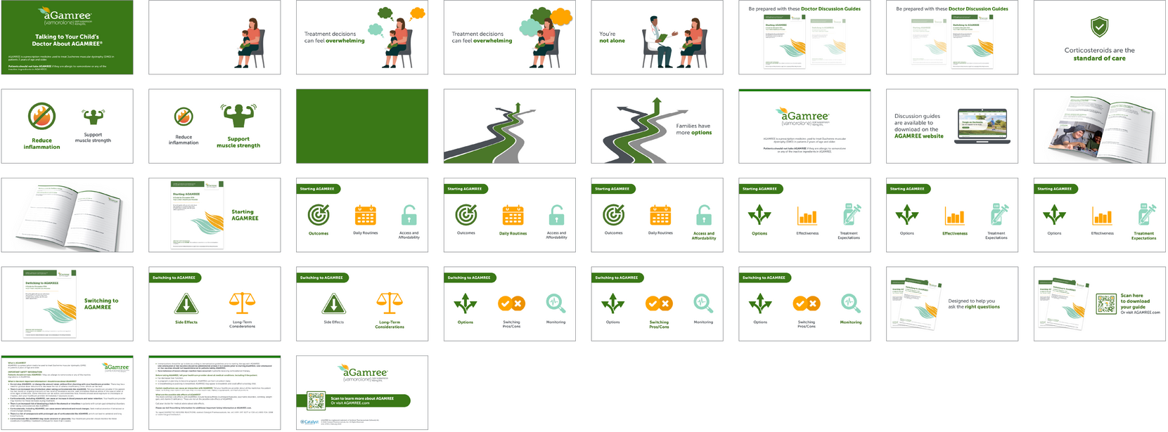 Doctor Discussion Guide Explainer Video