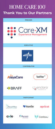 Partners Meter Board