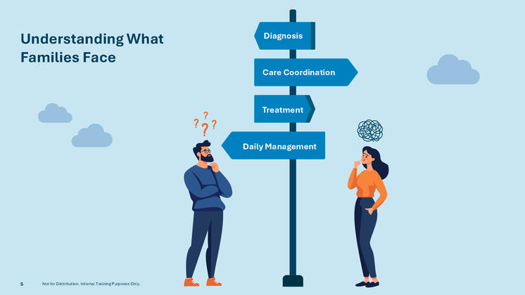 Understanding What Families Face