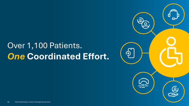 One Coordinated Effort