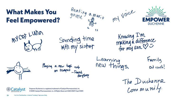 What Makes You Feel Empowered?